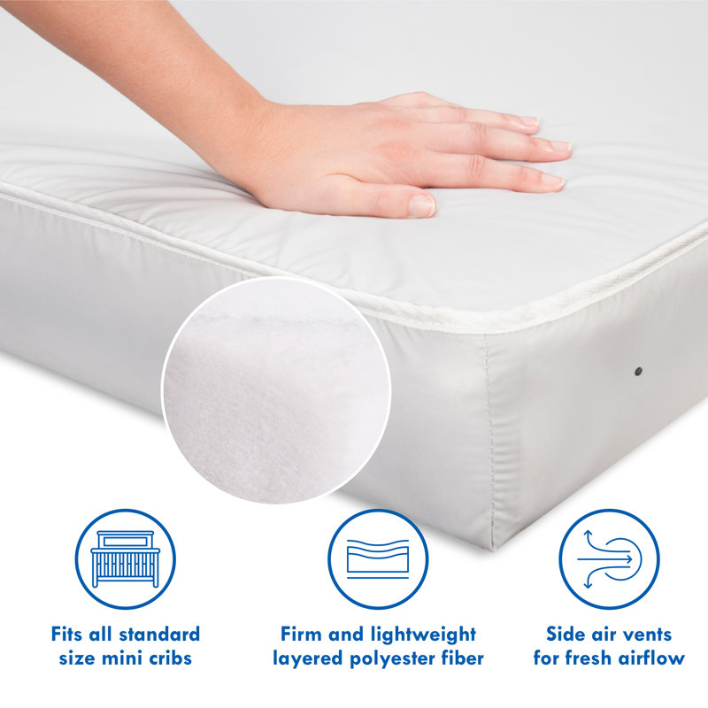 Complete Slumber Waterproof Mini Crib Mattress